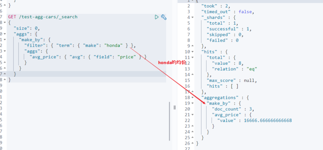 ElasticSearch-09-聚合查询之Bucket聚合 - 图5